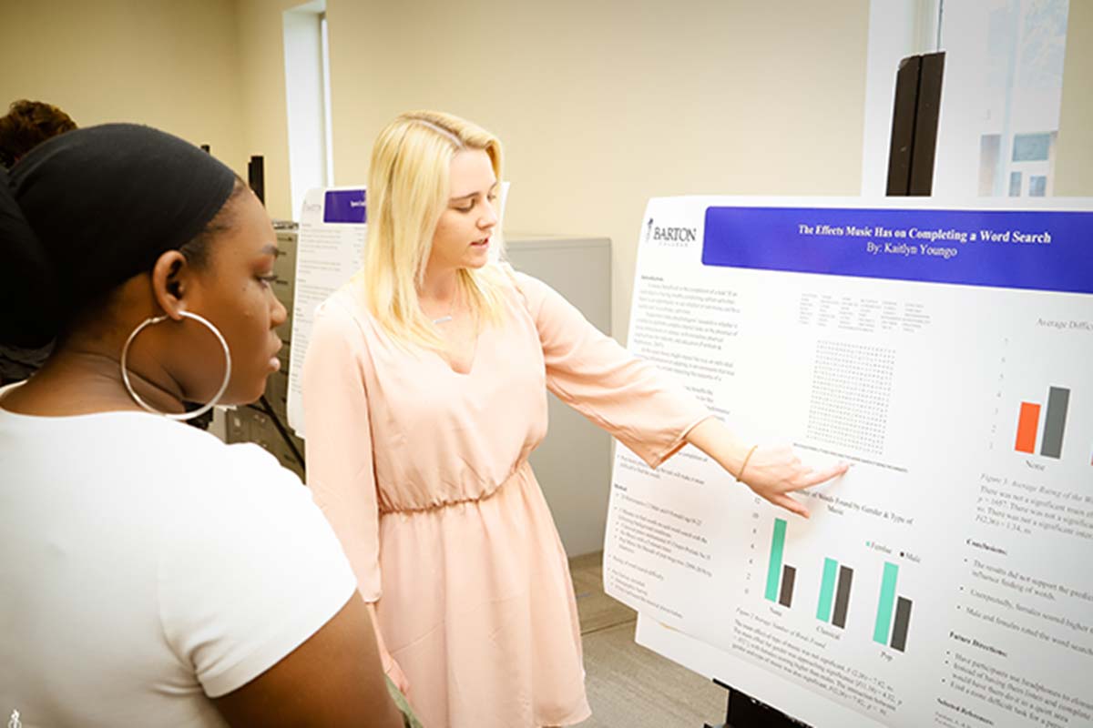 Featured image for post: Barton’s Annual Day of Scholarship Provides Students and Faculty an Opportunity to Showcase Research